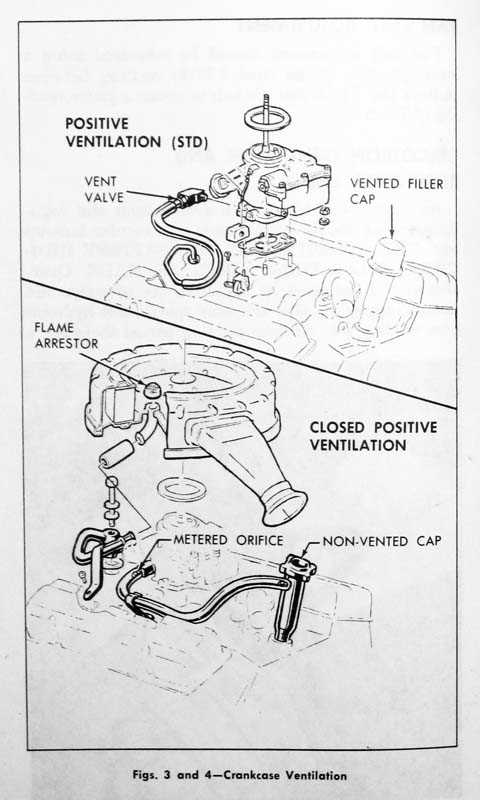 1964 chevy impala repair manual