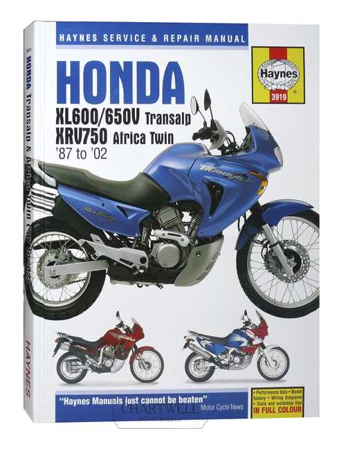 1982 honda nighthawk 650 repair manual