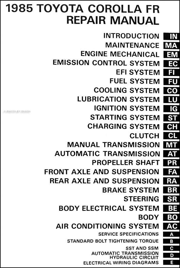 1985 toyota corolla repair manual