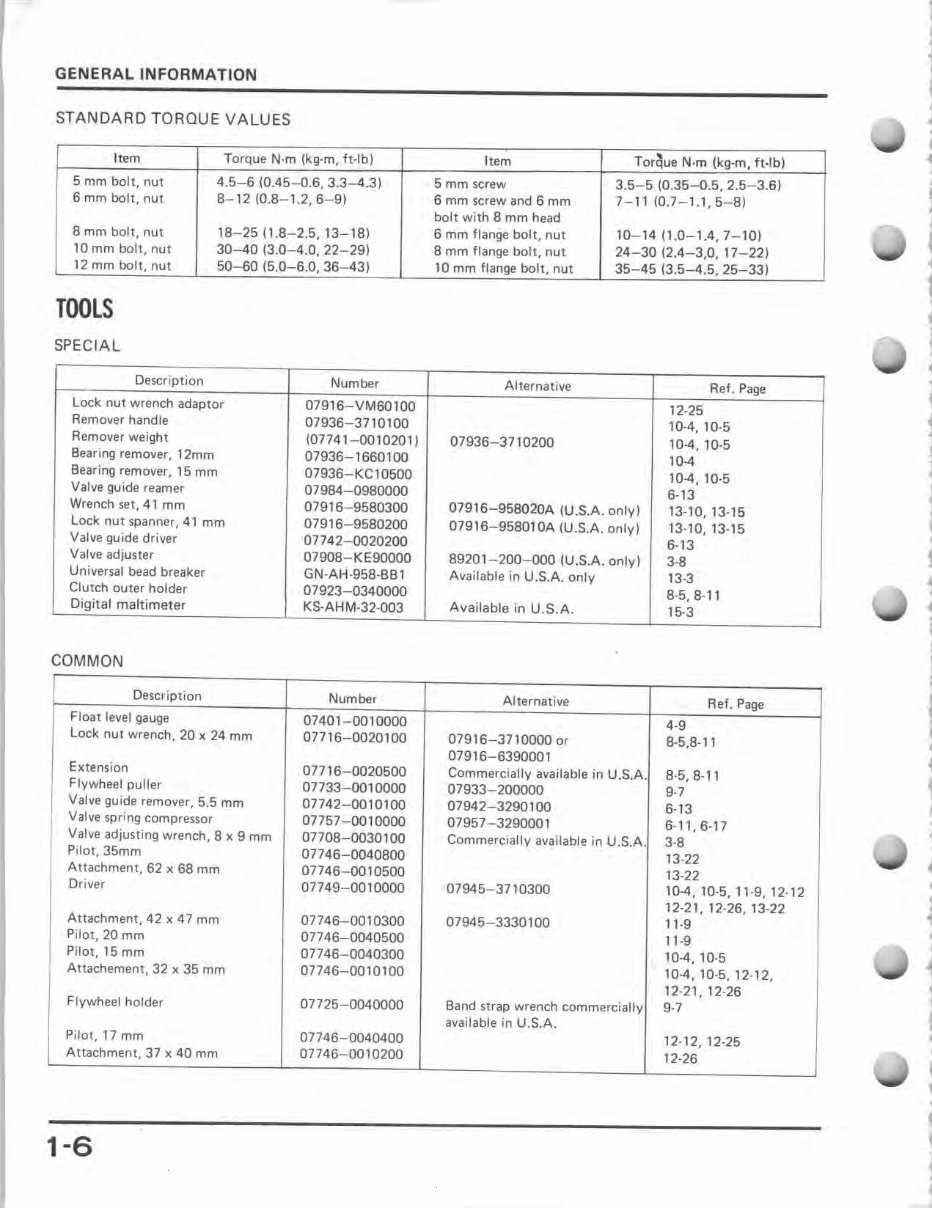 1986 honda 125 fourtrax repair manual