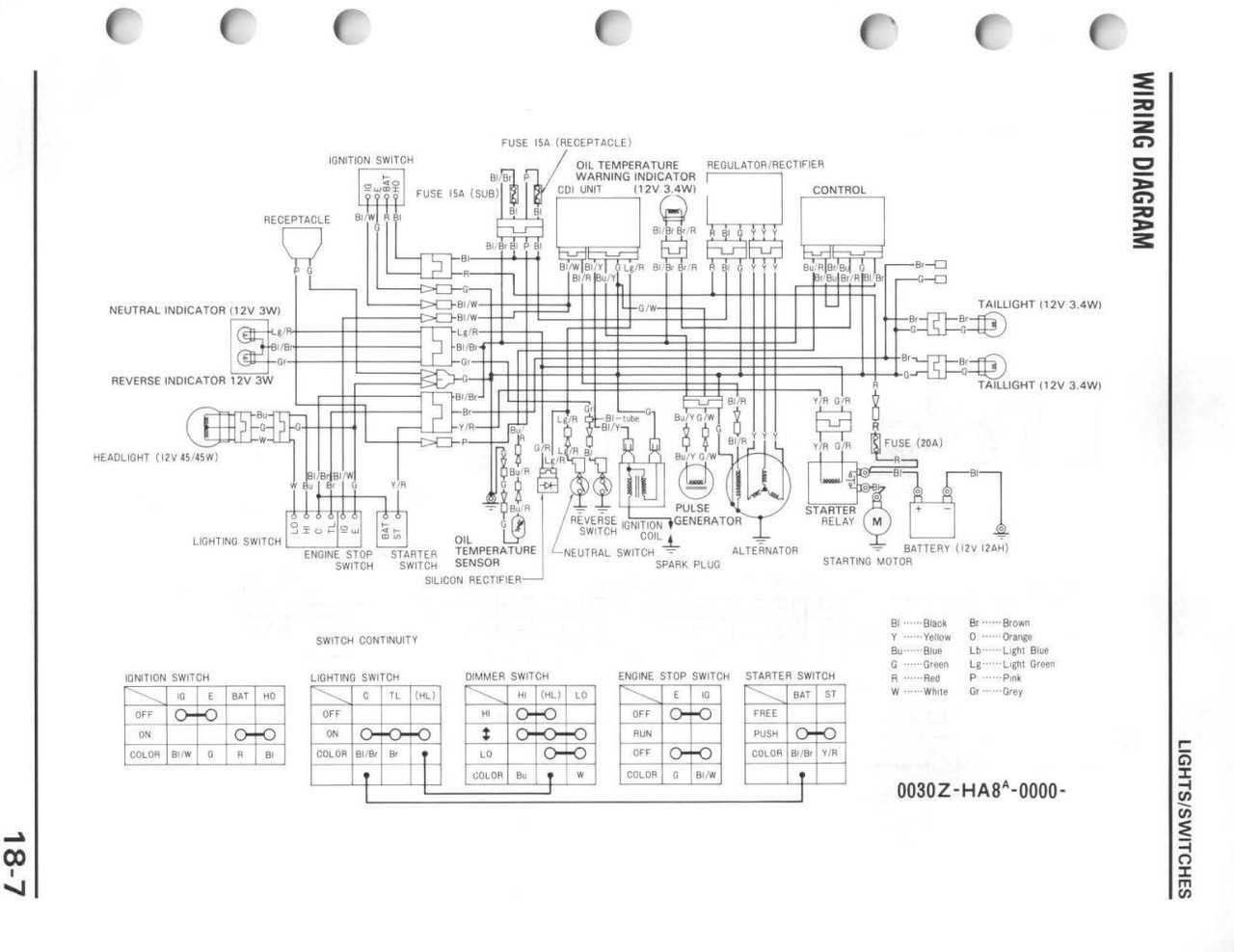 1986 honda trx200sx repair manual