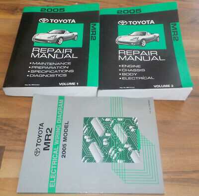 1988 toyota mr2 repair manual