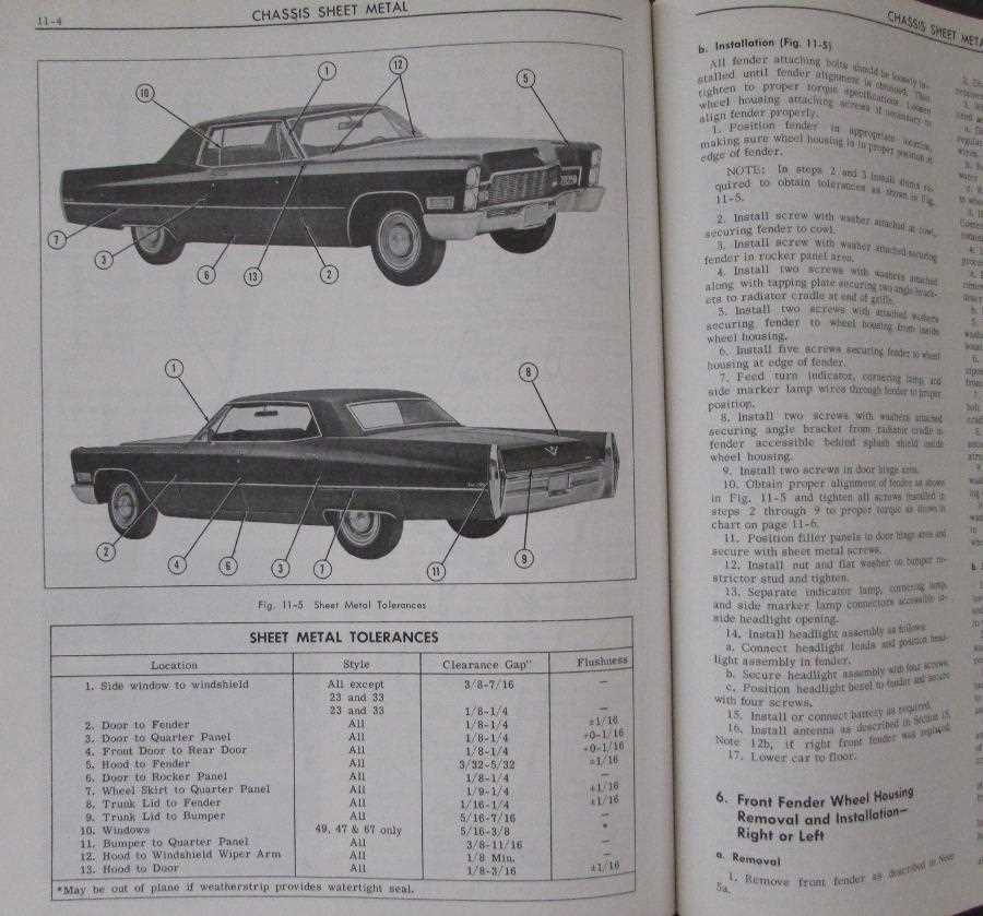 1988 cadillac deville repair manual