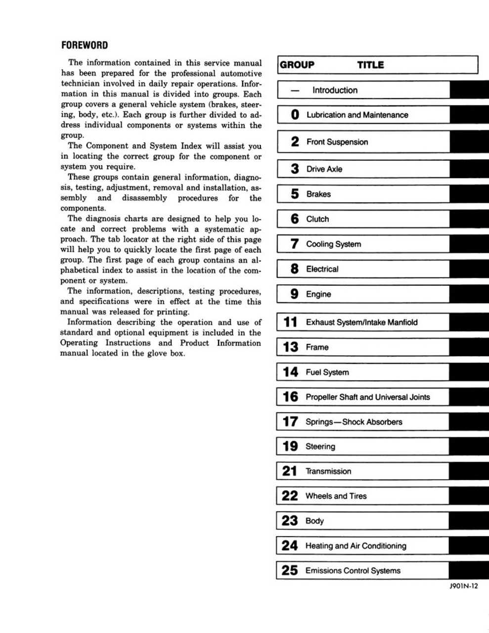 1990 dodge dakota repair manual