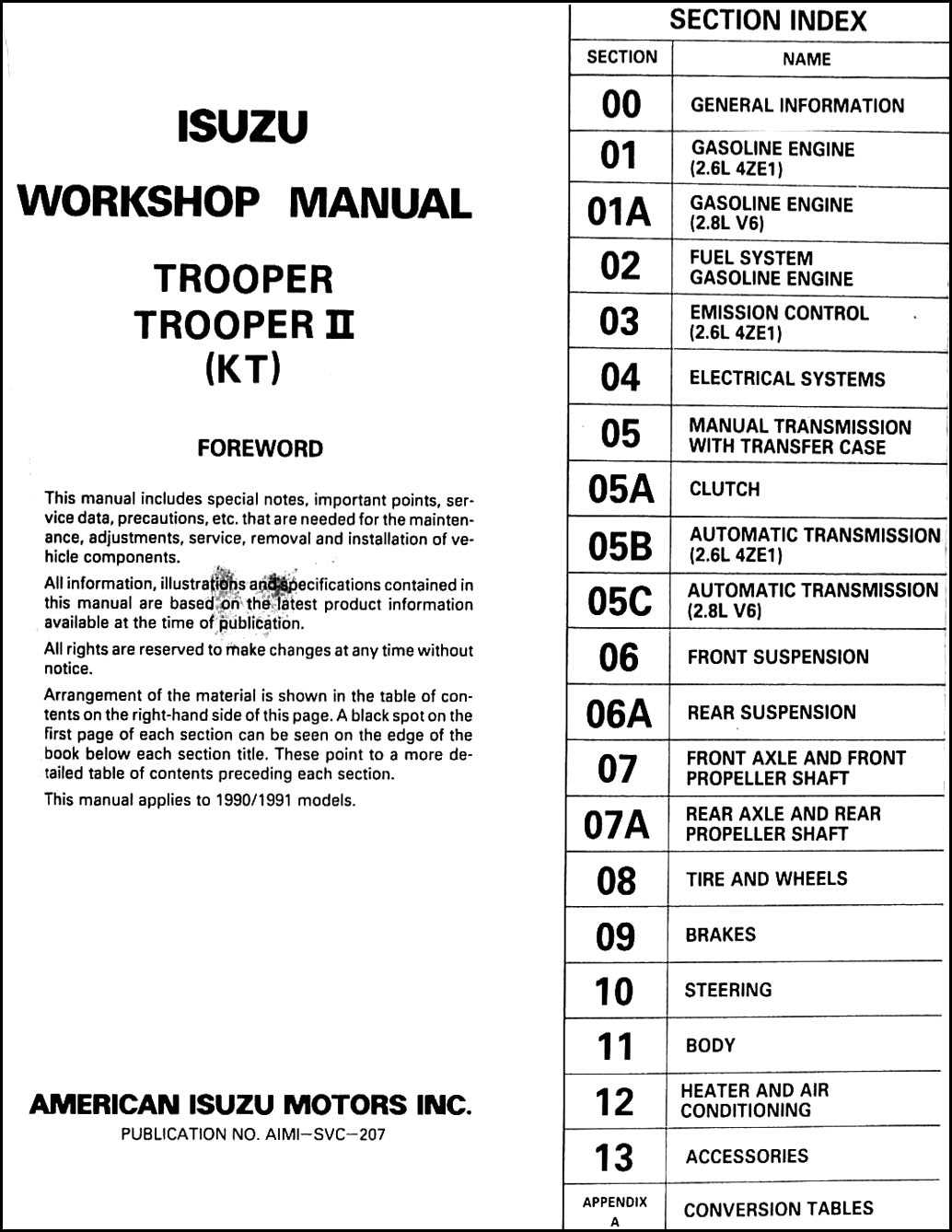 1990 isuzu trooper repair manual