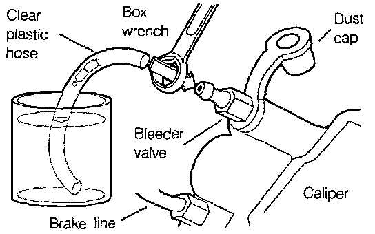 1990 chevy truck repair manual