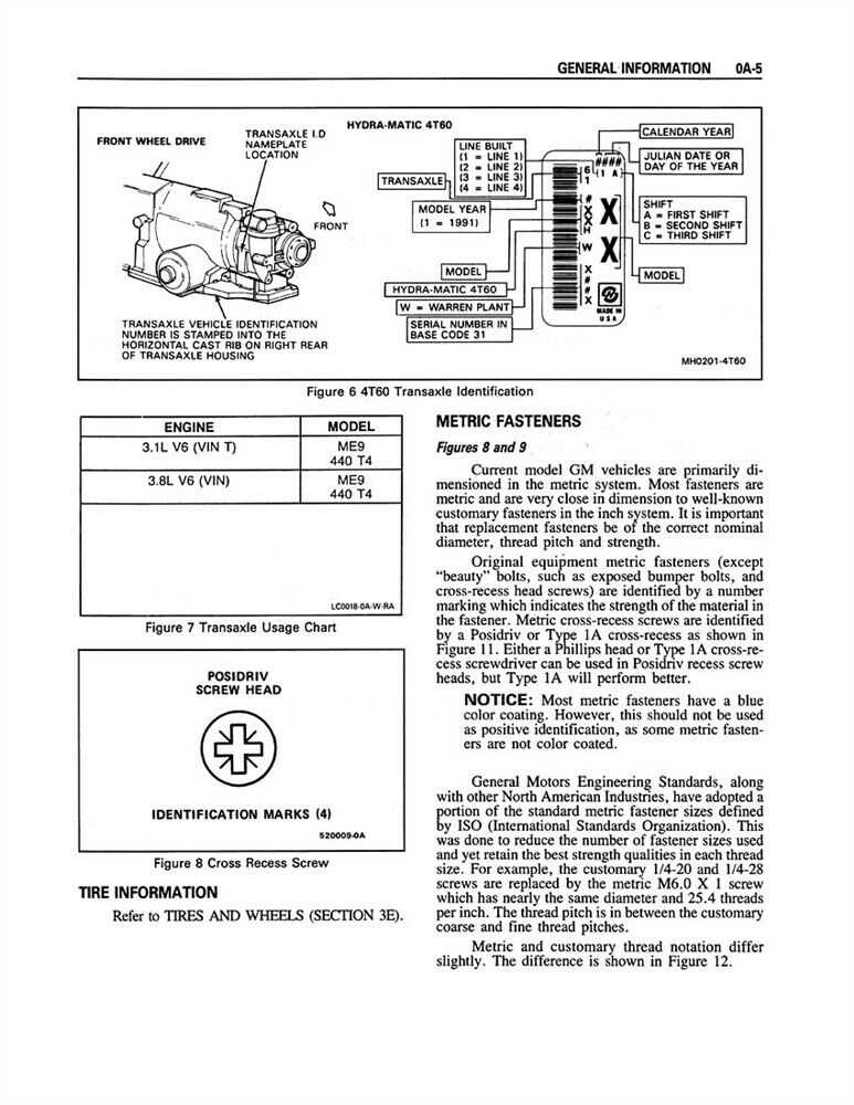 1991 buick regal repair manual