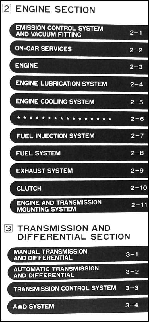 1991 subaru legacy repair manual