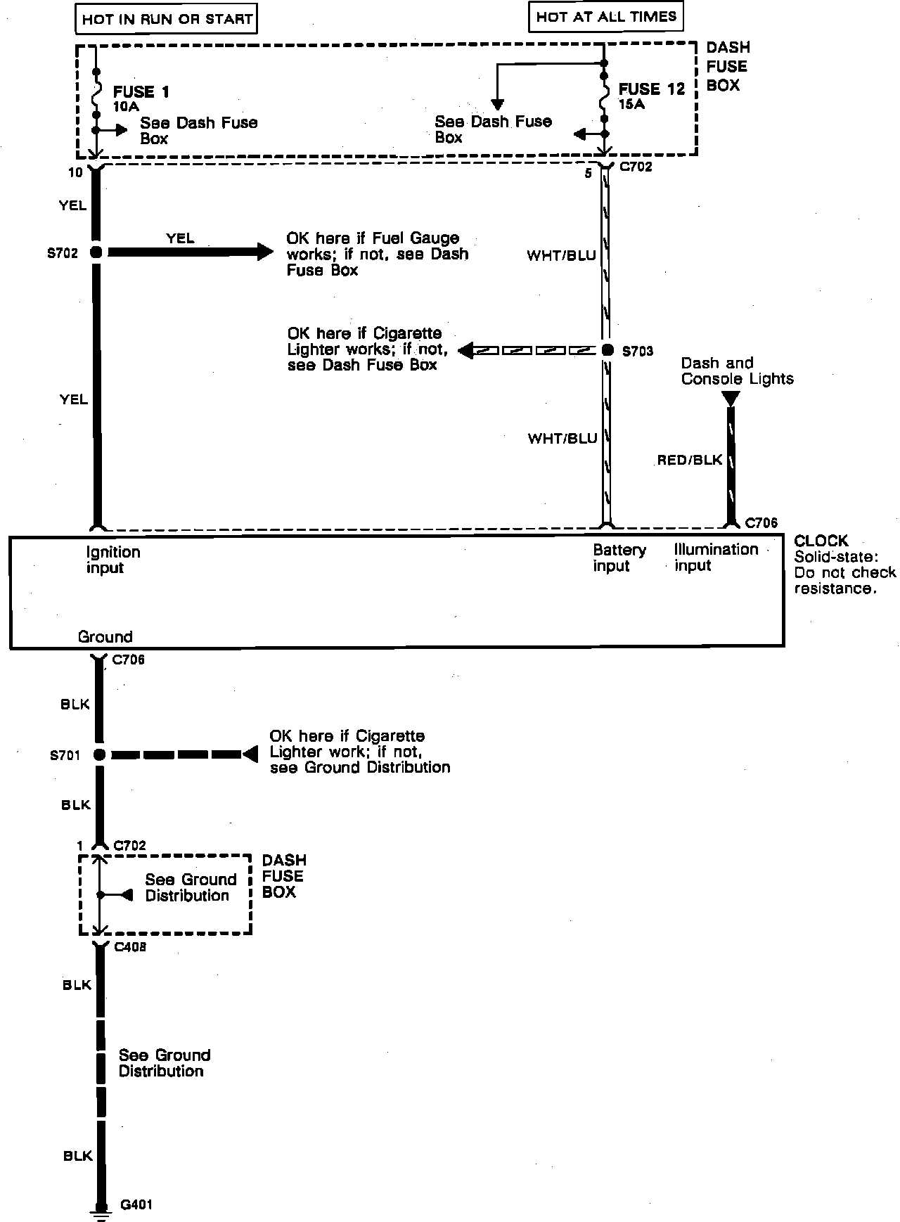 1991 honda civic repair manual