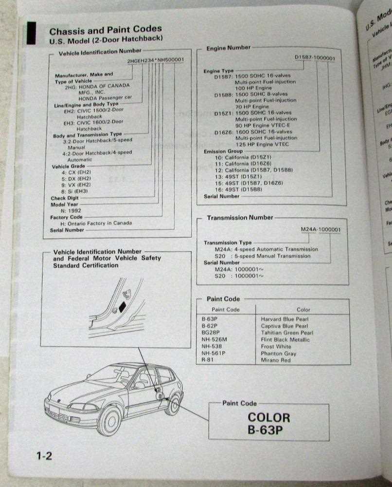 1992 honda civic repair manual