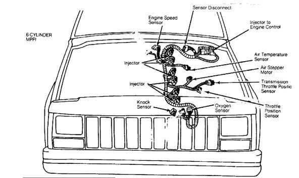 1992 jeep cherokee repair manual