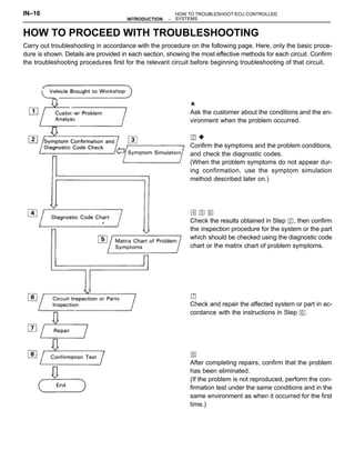 1992 lexus es300 repair manual