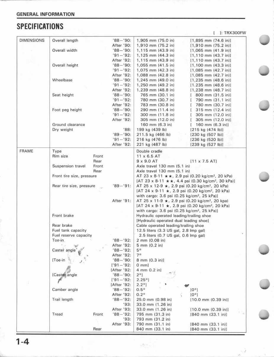 1993 honda fourtrax 300 repair manual