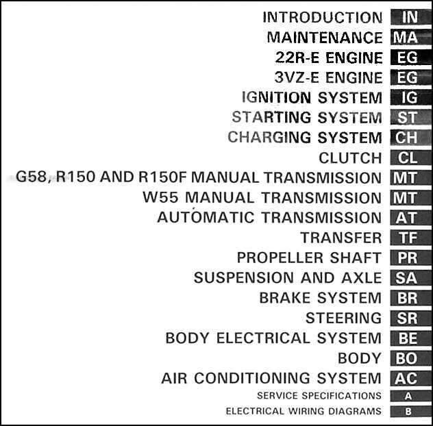 1994 toyota truck repair manual