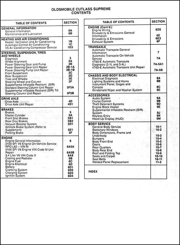 1994 oldsmobile cutlass ciera repair manual