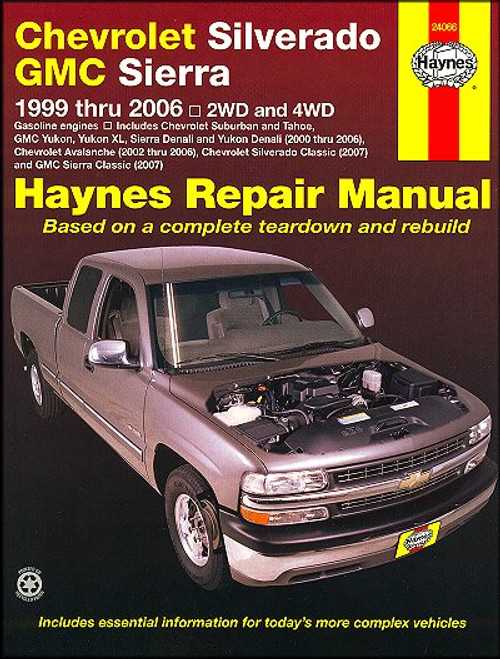 1995 gmc suburban repair manual