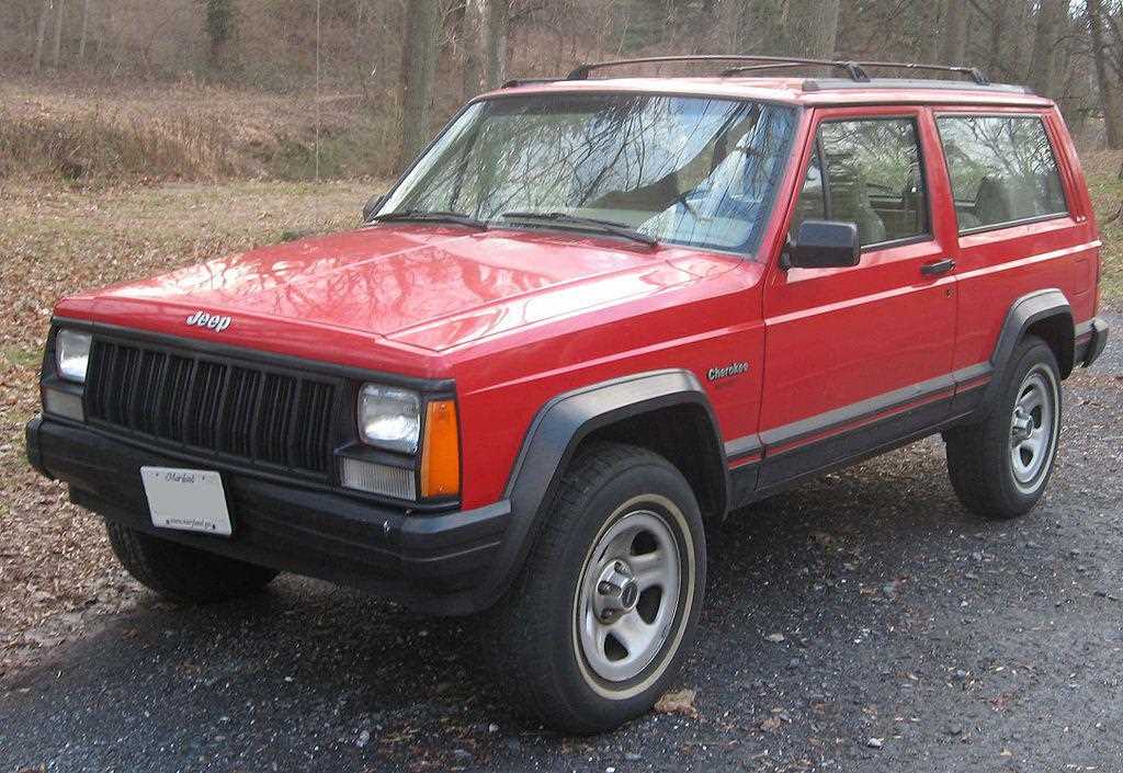 1995 jeep cherokee repair manual