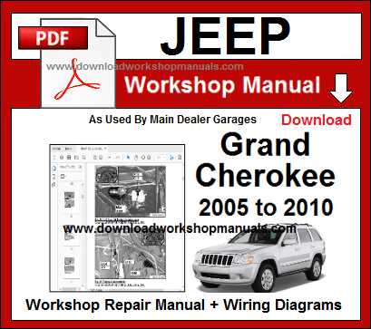 1995 jeep cherokee repair manual