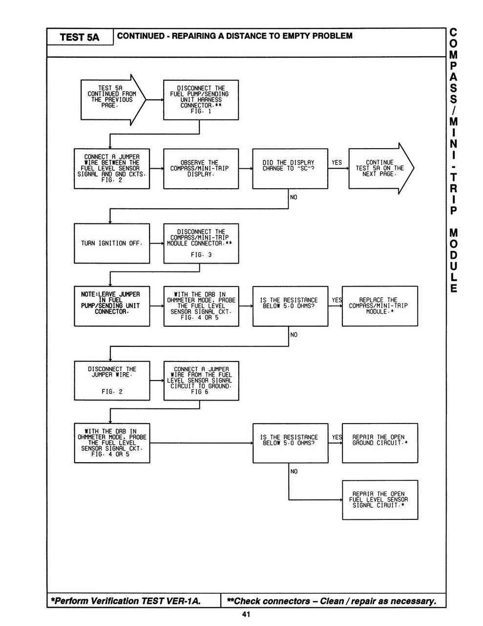 1995 jeep grand cherokee repair manual