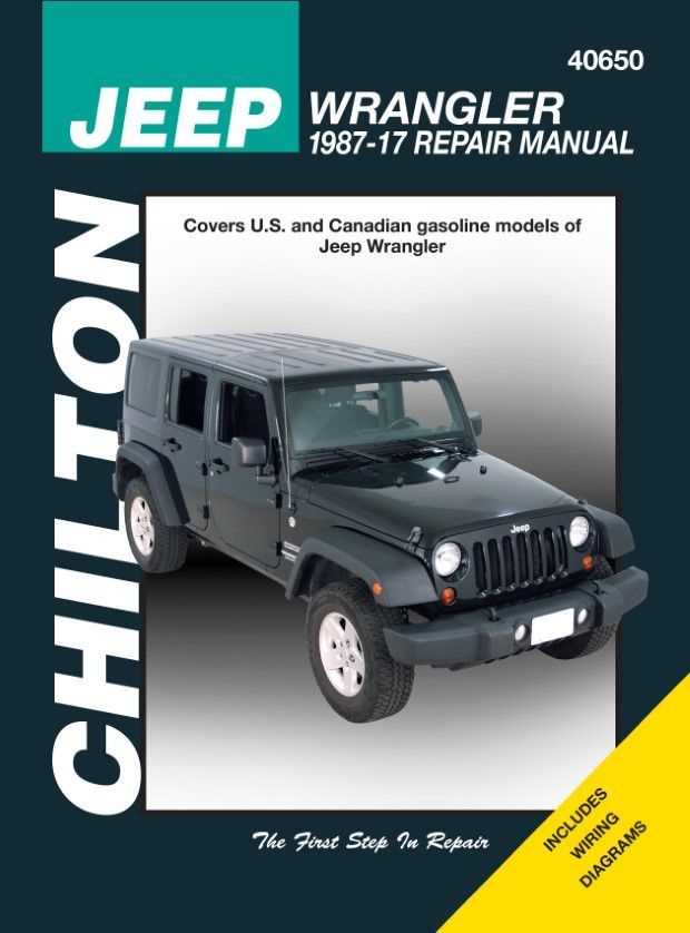 1995 jeep wrangler repair manual