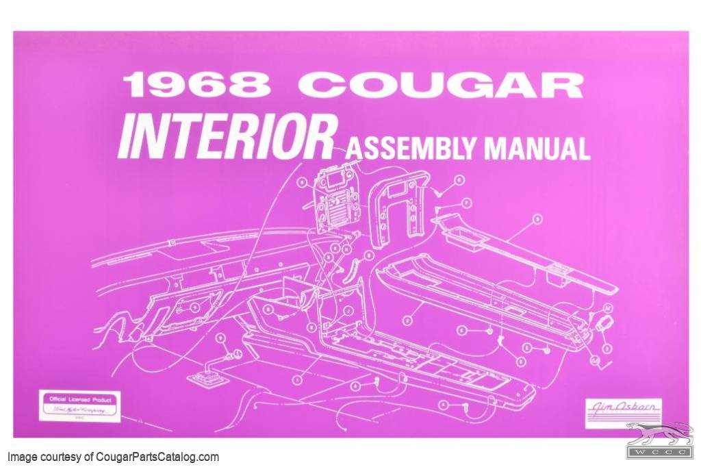 1995 mercury cougar xr7 repair manual