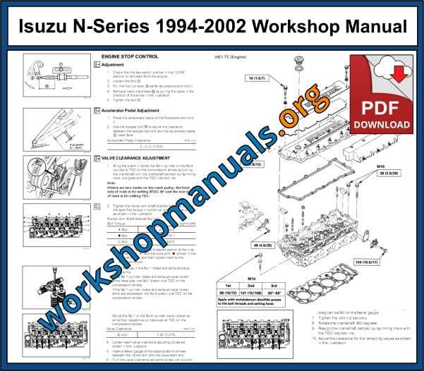 1995 isuzu npr repair manual