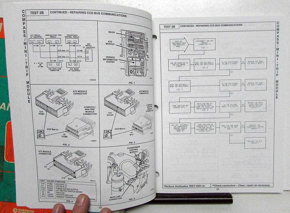 1995 jeep grand cherokee repair manual