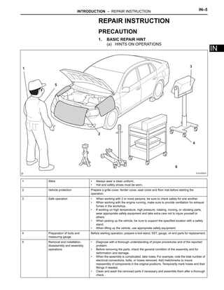 1995 toyota avalon repair manual