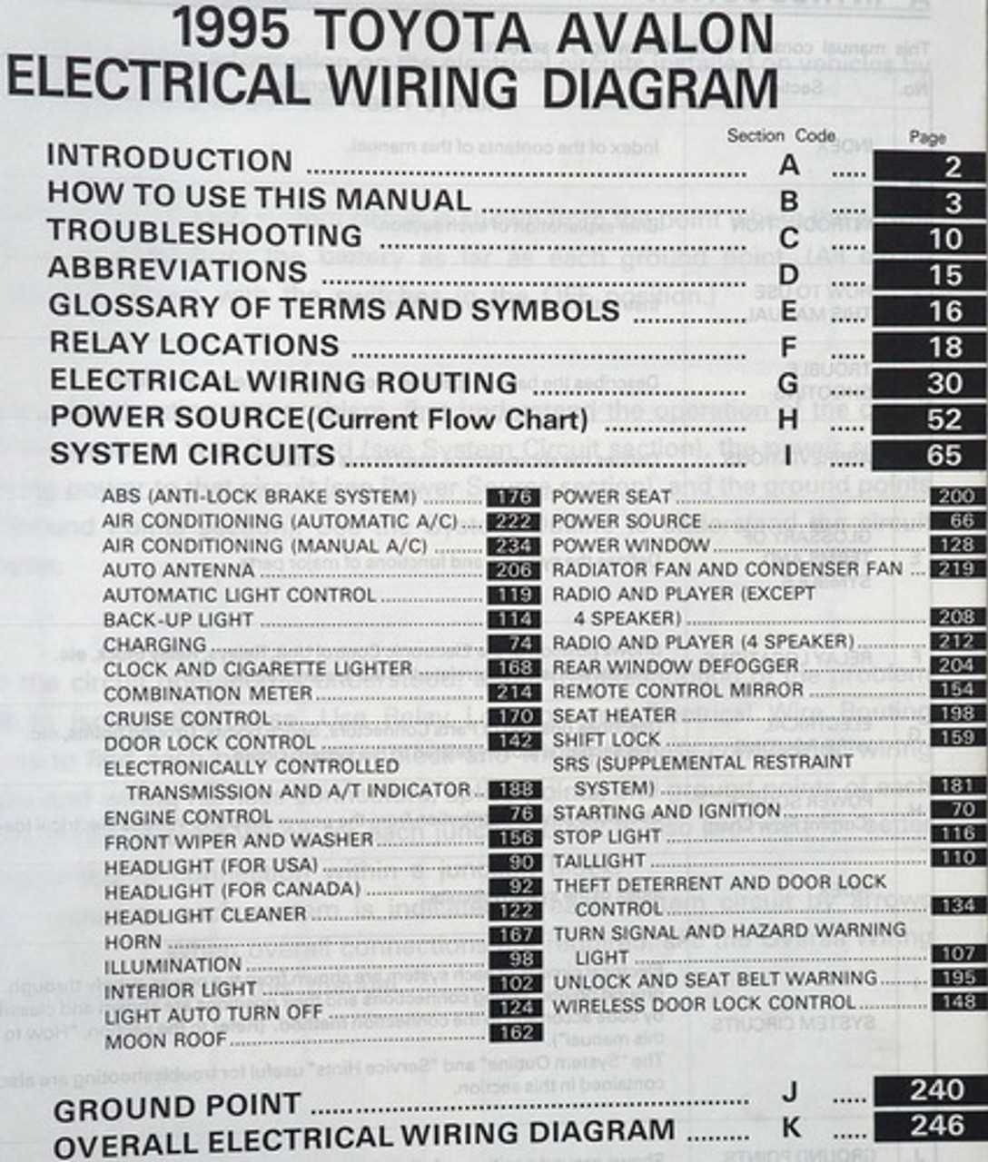 1995 toyota avalon repair manual