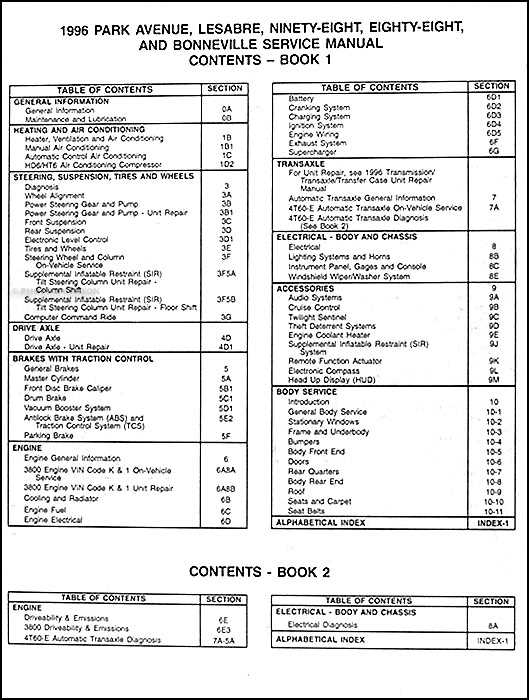 1996 buick lesabre repair manual