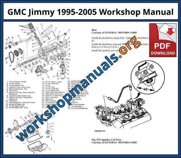 1996 gmc jimmy repair manual