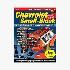 1996 pontiac firebird repair manual