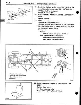 1996 toyota land cruiser repair manual