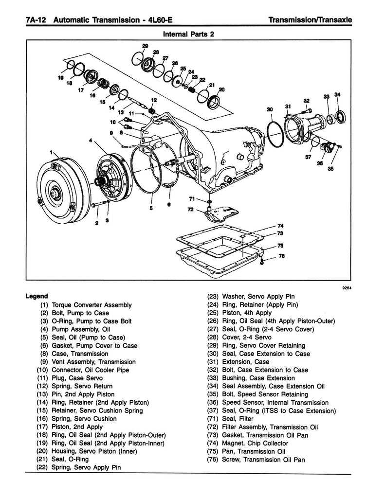 1996 gmc sierra repair manual