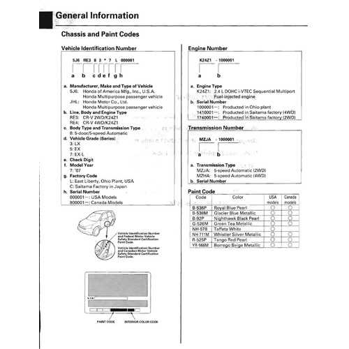 1997 honda crv repair manual