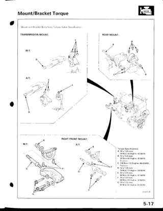 1998 acura integra repair manual