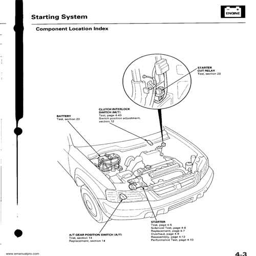 1998 honda crv repair manual