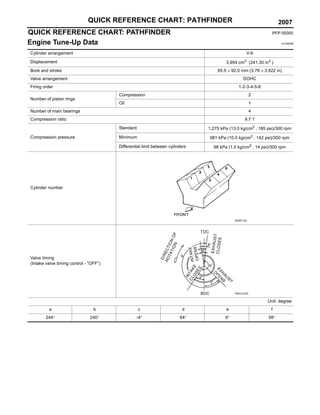 1998 nissan pathfinder repair manual