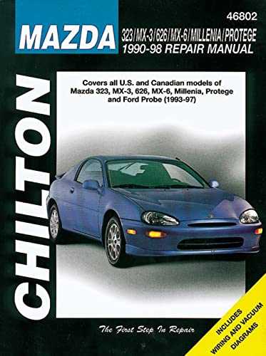 1998 mazda protege repair manual