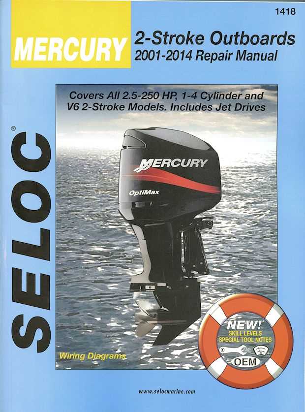 1999 40 hp mercury outboard repair manual