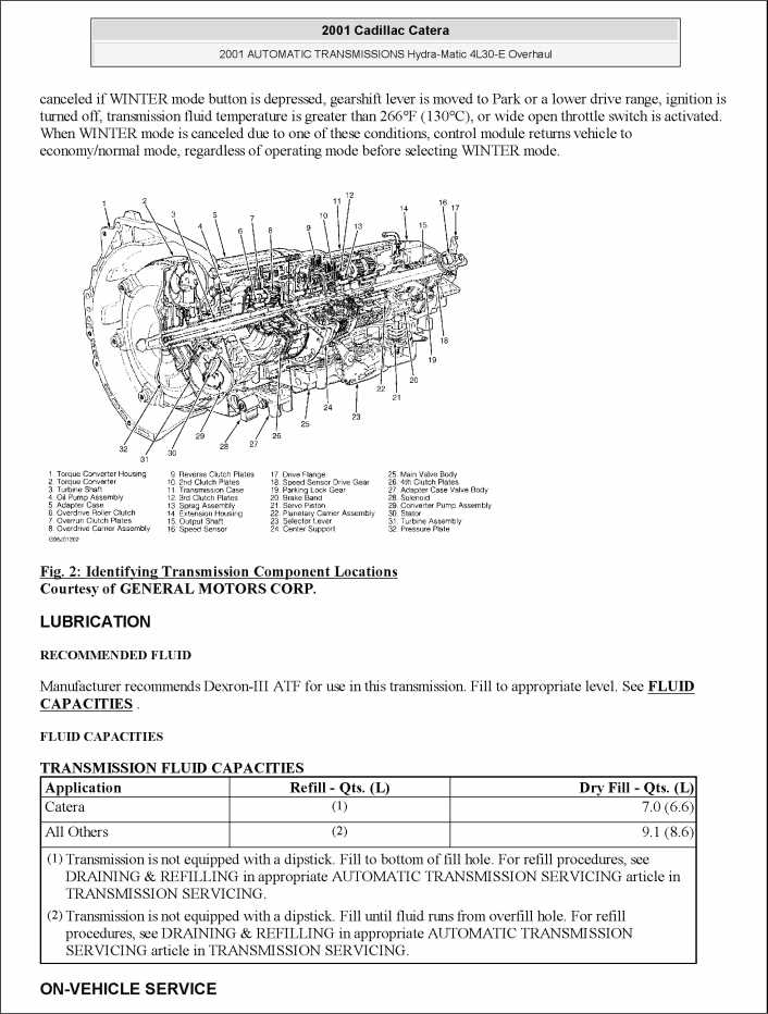 1999 cadillac escalade repair manual