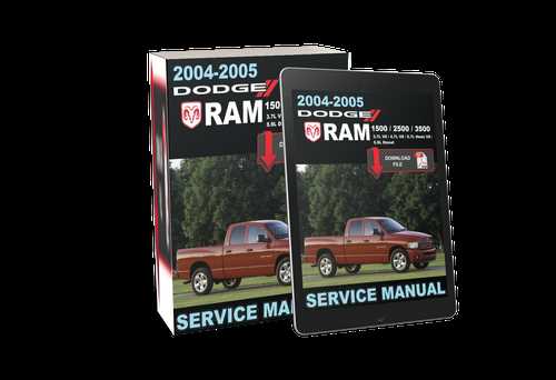 1999 dodge ram 1500 repair manual