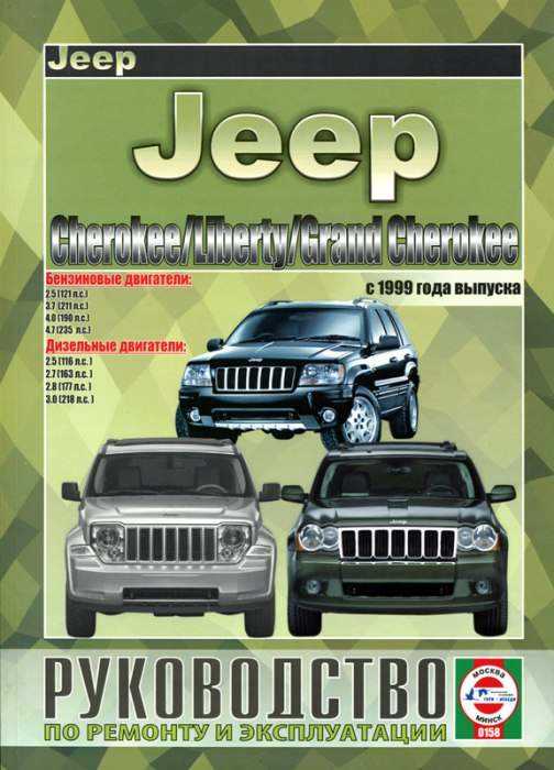 1999 jeep cherokee repair manual