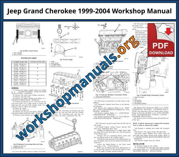 1999 jeep cherokee sport repair manual