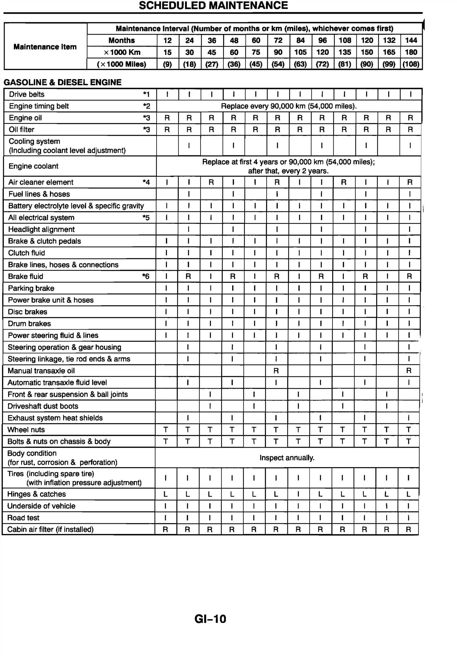 1999 mazda 626 repair manual