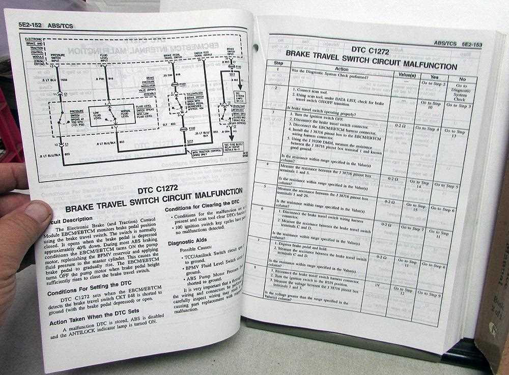 1999 oldsmobile aurora repair manual