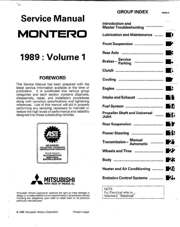 1999 mitsubishi montero repair manual