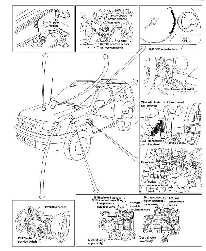 1999 nissan quest repair manual