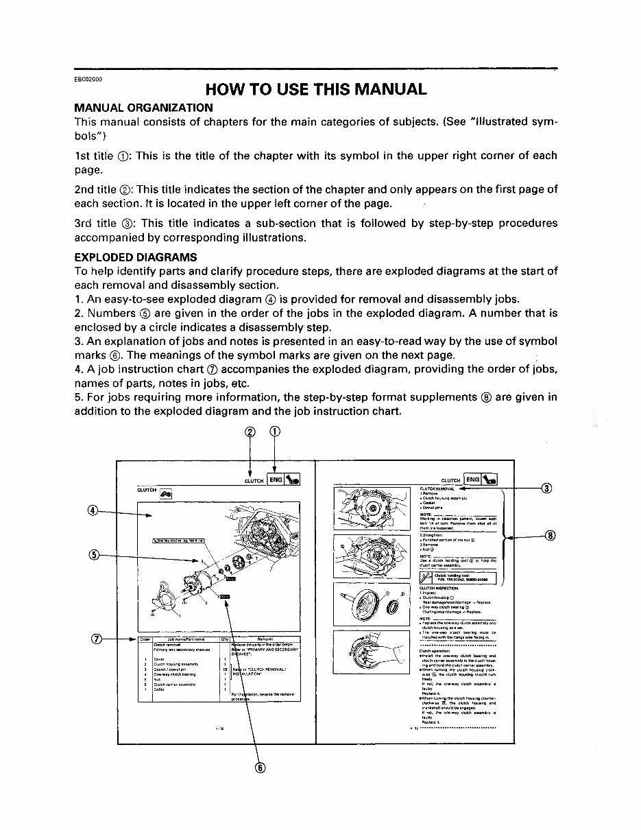 1999 yamaha grizzly 600 repair manual