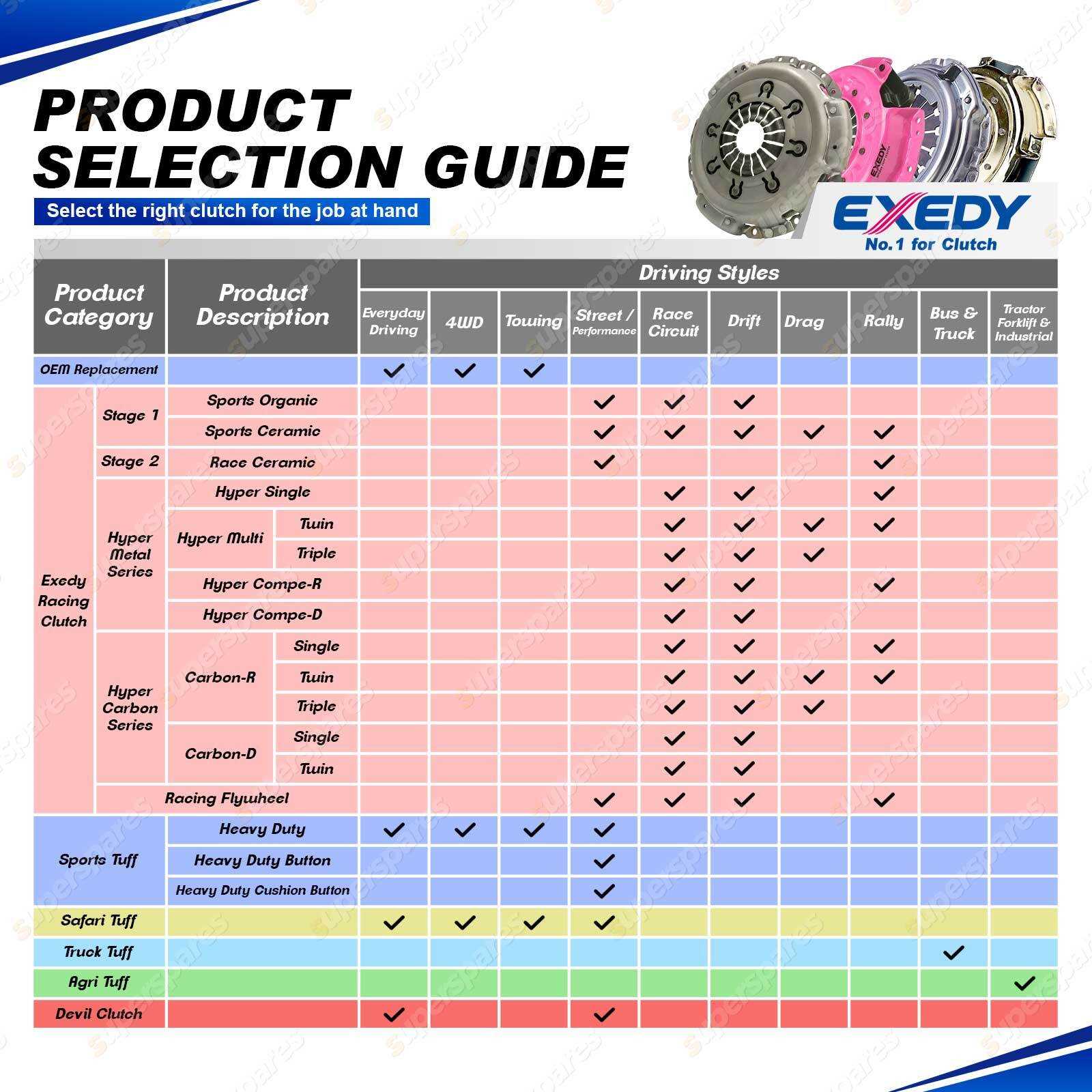 1uz fe repair manual